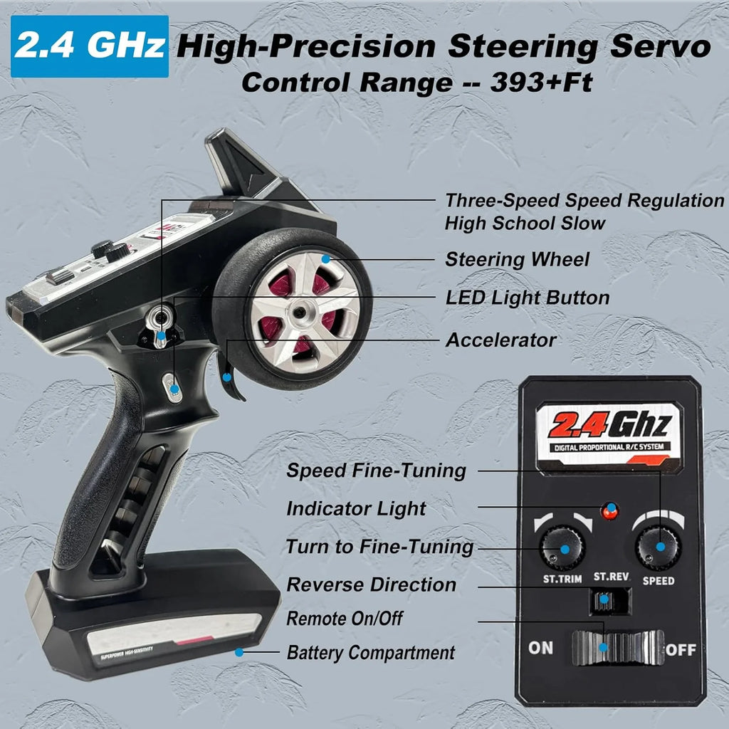 SCY 16102PRO RC Car remote and Off Road Performance