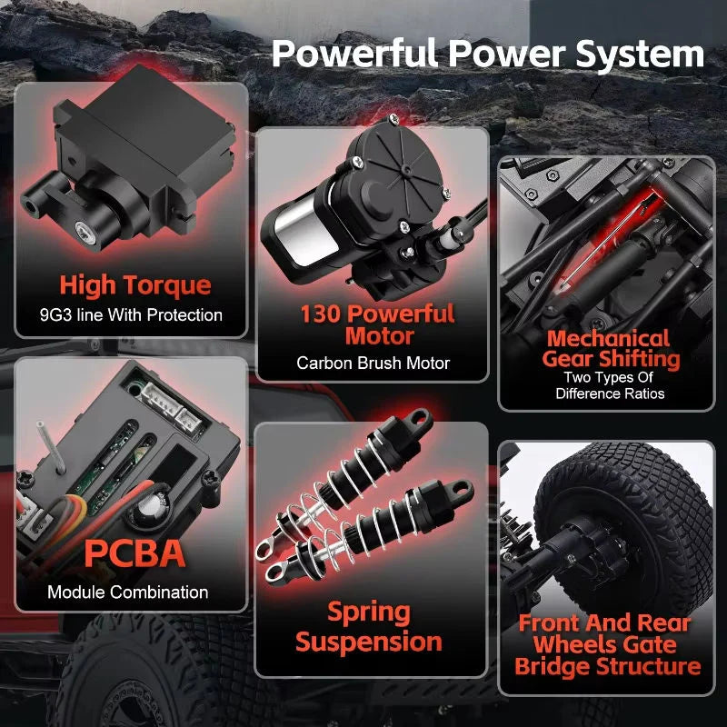 Ford Off Road RC Crawler