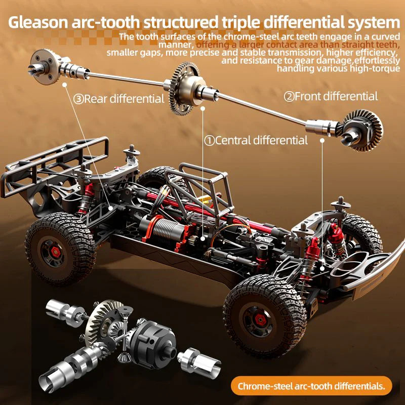 JJRC C8822 hydraulic suspension close-up