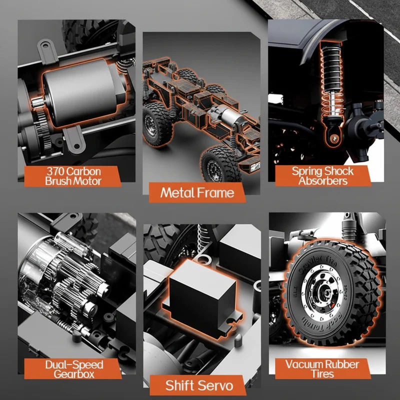 powerful off-road RC truck in India