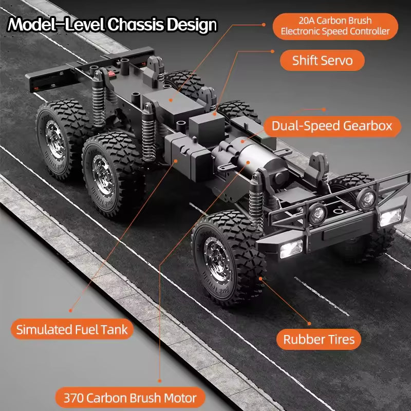Unimog RC truck