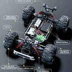 JJRC C8838 1:14 4WD High Speed RC Truck 30KM/H RTR