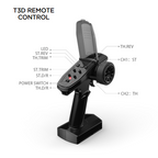 Mjx 7304 polo remote controls