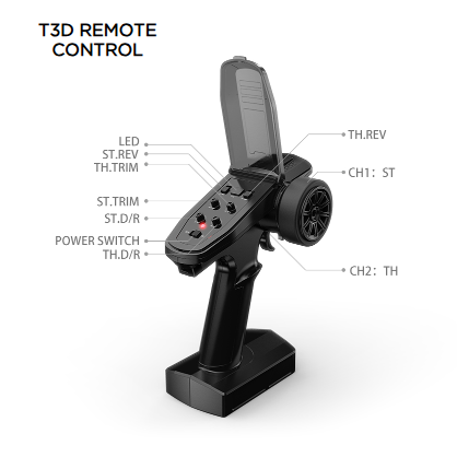 Mjx 7304 polo remote controls