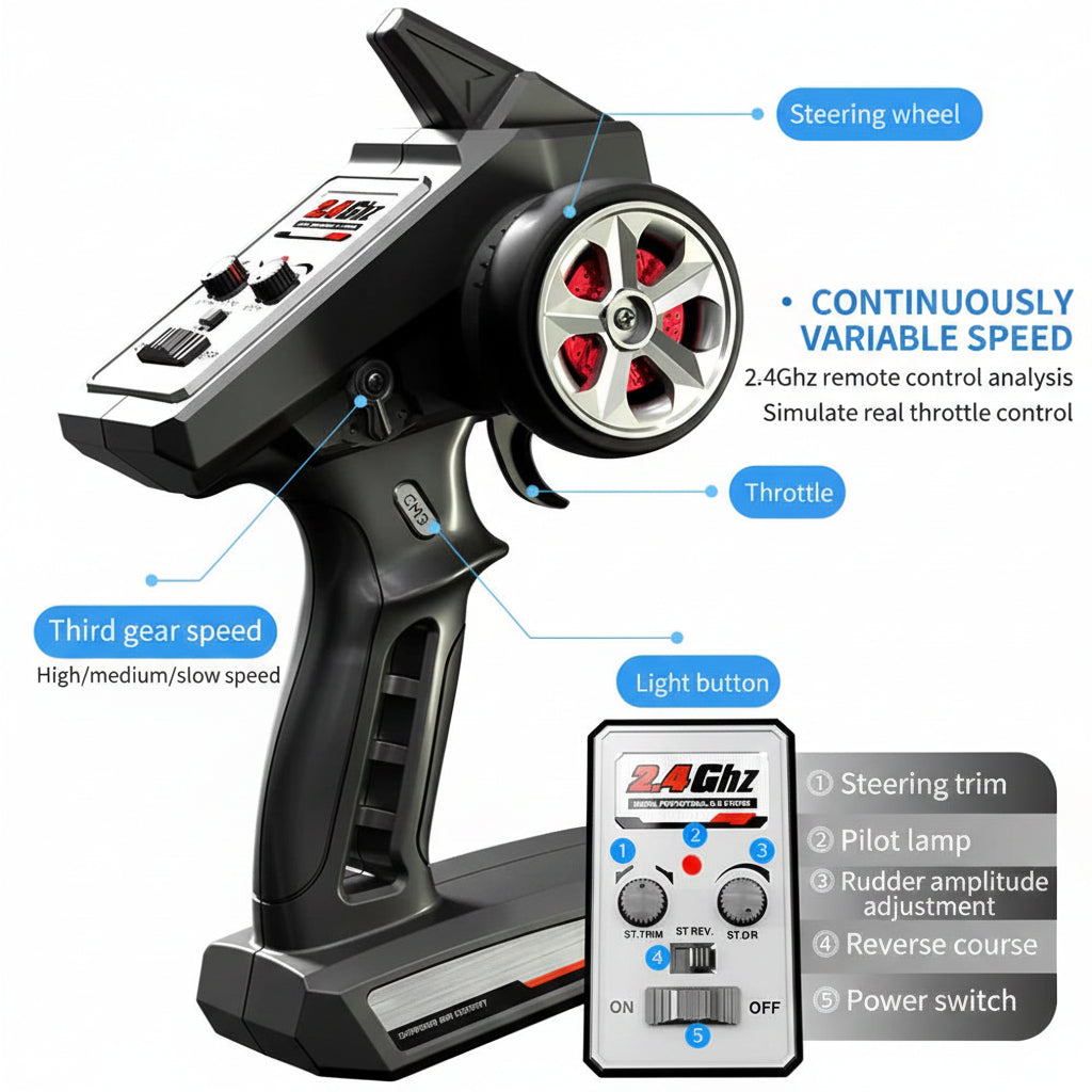 SCY 16307 PRO RC Car remote